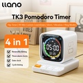 Pomodoro Cube Pomodoro Timer จับเวลาดิจิตอล พลาสติก 4.6x4.3cm สำหรับการทำงาน การเรียน และการทำอาหาร