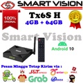 tanix TX6 TV Box