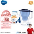 BRITA Aluna 濾水壺 (3.5L) 白色 MAXTRA PRO 濾芯 枱上式
