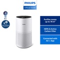 Philips 1000i Series Pemurni Udara AC1715/20 - Putih, Hitam | Kapasiti 78m²