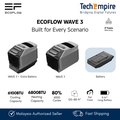 EcoFlow WAVE 2 Portable Air Conditioner - Penyejuk Udara Portabel untuk Rumah dan Kendaraan