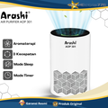 Arashi AOP 301 Pembersih Udara Portable HEPA H13