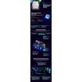 Intel Core i7-12700 CPU