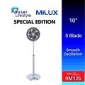 Kipas Siling Milux MGF-10 - 10 inci