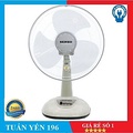Quạt bàn Senko B1216 - Kích thước 302x302x445mm, 3 cánh quạt, màu xanh ngọc, kem cốm, kem môn, kem nâu