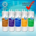 SAEMMUL 8"U Type Alkaline Mineral Water Filter Set - Penapis Air 5 Tahap Halal dari Korea