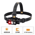 Wurkkos HD50 Lampu Kepala