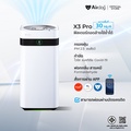 Airdog X3pro เครื่องฟอกอากาศ TPA Technology สำหรับห้องขนาด 20-30 ตร.ม.