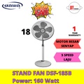Dawa DSF-185B Kipas Siling Berkuasa