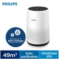 Philips 800 Pemurni Udara AC0820/20 - Putih, Hitam | NanoProtect HEPA Filter | Cakupan 49m²
