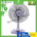 Panasonic F-MN404 Kipas Meja 16" - Aqua Blue, Meadow Green, Grape Purple