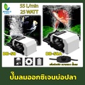 Jeneca ปั๊มลม DB-58A
