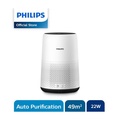 Air Purifier Philips AC0820|20 - Pembersih Udara Saeco