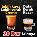 Lahome KCB Mesin Kopi Espresso Mini