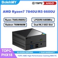 AMD Ryzen 7 7840HS CPU