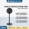 Midea MFG180M0APB Kipas Sirkulasi 7 Inci Adjustable Height