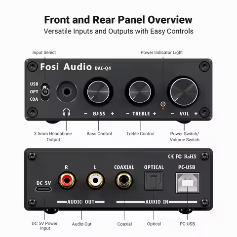 Fosi Audio Q4 DAC และเครื่องขยายเสียงหูฟัง USB Mini Stereo สำหรับเกมมิ่งและใช้งานทั่วไป