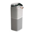 Electrolux PA91-406GY เครื่องฟอกอากาศ