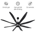 Quạt trần Panasonic F-80ZBR 8 cánh, 79 inches, 57W