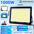 kksky 50W โคมไฟไฮเบย์ LED