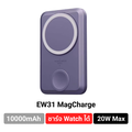 eloop EW31 แบตสำรองไร้สายแม่เหล็ก