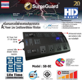 SurgeGuard SB-8E เครื่องกรองกระแสไฟฟ้าและลดทอนสัญญาณรบกวน 8 ช่อง