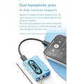 FiiO Snowsky Retro NANO Bluetooth DAC & Headphone Amplifier - Putih/Biru