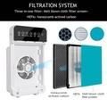 One Home K2 Air Purifier - Pembersih Udara HEPA