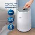 Philips AC0850|20 - Penjernih Udara HEPA Compact