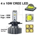 Cree 40W Lampu Sorot LED