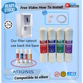 Elken Bio Pure K100 Sistem Penulenan Air 5-Tahap Reverse Osmosis (RO) 470mm x 260mm x 450mm
