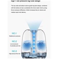 Deerma F325 Air Humidifier 5L Putih - Penyegar Udara dengan Kapasiti Besar dan Filter Debu