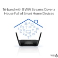 Netgear RAX70 Nighthawk AX8 8-Stream WiFi 6 Router Tri-Band AX6600