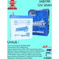 Massiv Aki Mobil 34B19R