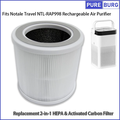 Notale NTL-RAP998 Air Purifier - Pembersih Udara HEPA