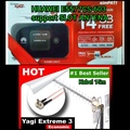 Huawei E5577 Modem 4G LTE dengan Antena Baterai Isi Ulang