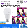 eve LED A60 7W หลอดไฟ LED