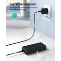 aukey PB-N93 พาวเวอร์แบงค์