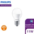 หลอดไฟ LED Philips Hue White Ambiance E27 8.5W ฟิลิปส์ หลอดไฟ LED