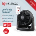 พัดลมหมุนเวียนอากาศ ไอริส โอยาม่า IRIS OHYAMA PCF-HE18 สีชมพู