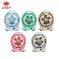 Quạt Hộp Mini Lifan HO-MI - Nhỏ Gọn, Tiện Lợi