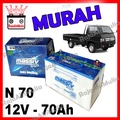 Massiv N70 Aki Mobil