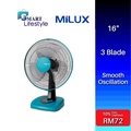 Milux MTF-1601SE Kipas Meja 16" Peacock Blue