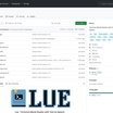 Terminal eBook Reader Lue Mendapat Perhatian Saat Pengguna Menemukan Dukungan Font Variable-Width dan Meminta Fitur Baru