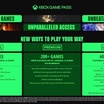 Microsoft ปรับโครงสร้าง Xbox Game Pass ใหม่หมดด้วยแพ็กเกจใหม่ 3 ระดับและการเปลี่ยนแปลงราคาครั้งใหญ่