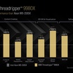CPU AMD Ryzen Threadripper 9000 Mang Lại Hiệu Suất Vượt Trội Lên Đến 145% So Với Đối Thủ Intel