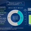Mac Apple Mendahului Pasaran PC AI dengan 60% Bahagian Pasaran, Windows Menyusul