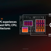 ผลทดสอบ AMD Ryzen AI 9 HX 370 "Strix" APU เผยประสิทธิภาพที่เพิ่มขึ้นอย่างน่าประทับใจเมื่อเทียบกับรุ่นก่อนหน้า