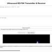 Transfer Data Ultrasound Mendapat Aplikasi Dunia Nyata dalam Video Call dan Perangkat Pintar