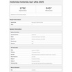 Motorola Razr Ultra 2025 Spotted with Snapdragon 8 Elite in Benchmark Tests
